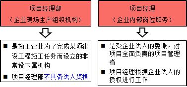 企业法人_360百科