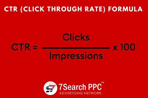 Image result for Click through Rate Calculation
