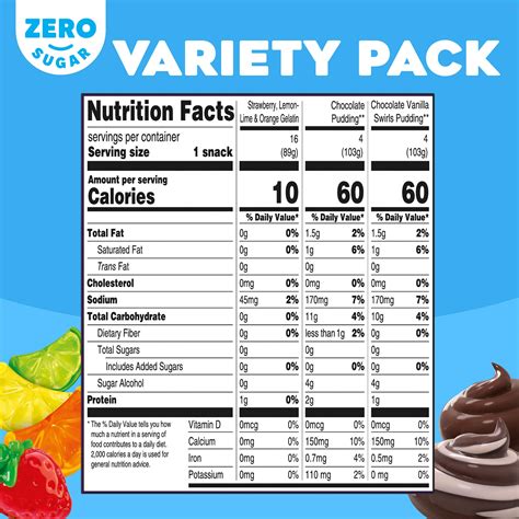 Zero Sugar Strawberry, Lemon-Lime & Orange Gelatin & Chocolate ...