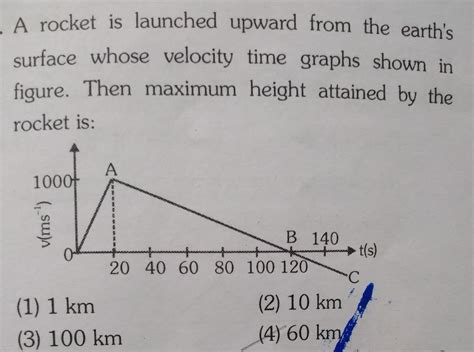 QUESTION IS ATTACHED FOR ALL BELOW PARTS(1) mean velocity of rocket ...