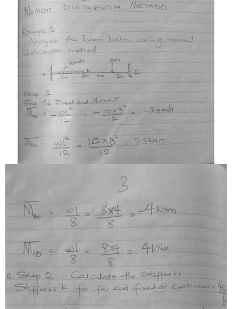 Image result for Moment Distribution Method Example