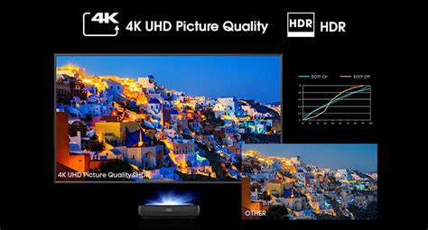 Hisense 305 cm (120 inches) Trichrom ALR Screen Series 4K Ultra HD ...