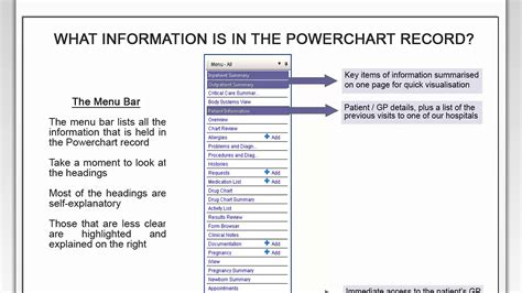 PowerChart Tutorials 的图像结果