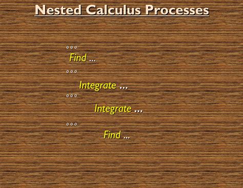 Calculus in Coding 的图像结果