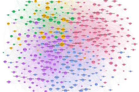 Image result for Java Interface in Big Data Analytics