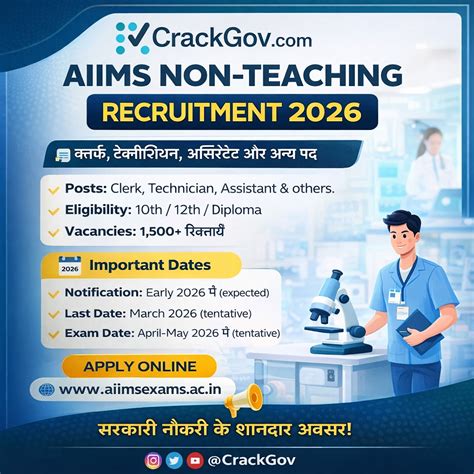 ESIC UDC / Stenographer / MTS Recruitment 2026 | CrackGov