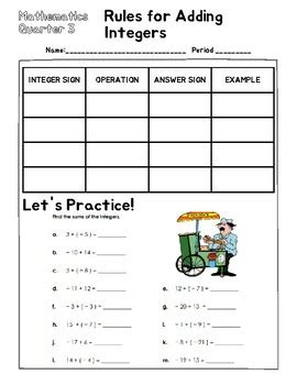 Basic Operations On Integers Using Algebra Chips 的图像结果