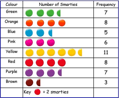 DataTable Examples for Kids 的图像结果