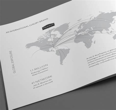 John R. Wood Properties | Wilson Creative Group