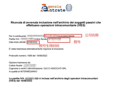 意大利商标证书 之国际商标注册证书样本 | 中国标局