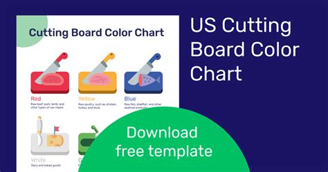 Image result for Tool Color Code Board