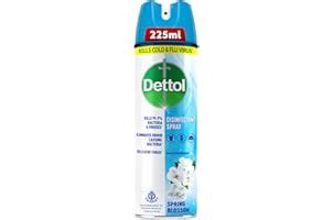 Amazon.in Most Wished For: Items that customers have added to Wish ...