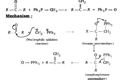 Wittig reaction : The reaction of a phosphorus ylide with an aldehyde ...