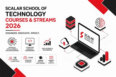 Why Scalar School of Technology is the Best Choice for Your Tech Career ...