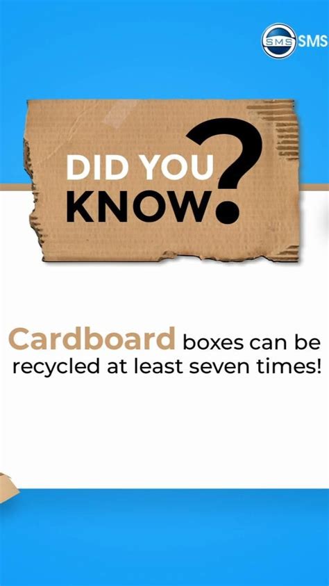 Image result for Biodegradable Waste Composting