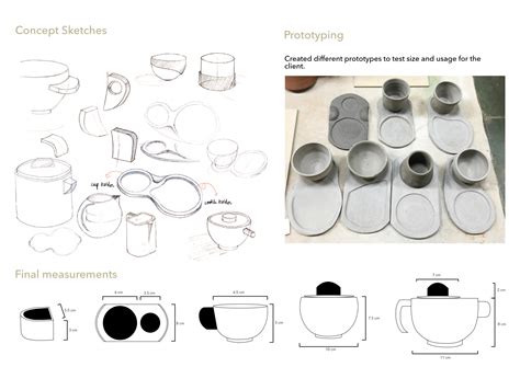 Local Accessory Design 的图像结果