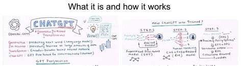 Image result for Teradata SQL Basics