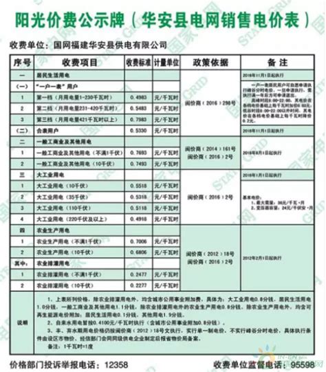 2016天津电费价格一览表- 天津本地宝