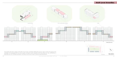 AmenitiVille | CEPT - Portfolio
