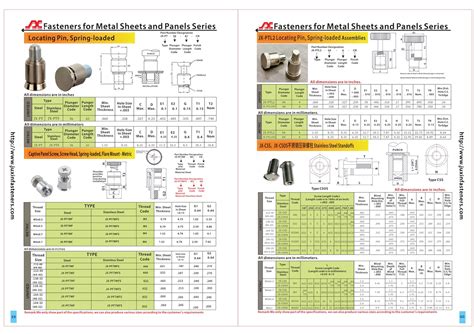 Image result for Spring Loaded Locating Pin