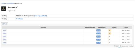 Image result for Cannot Install Aspose CAD in Python