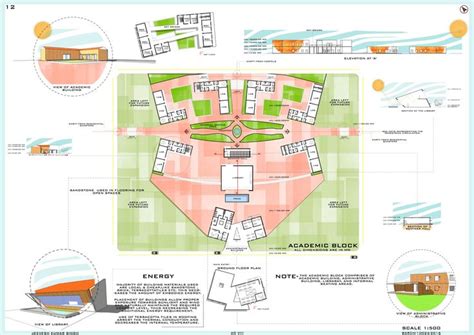 Colledge Design Plan 的图像结果