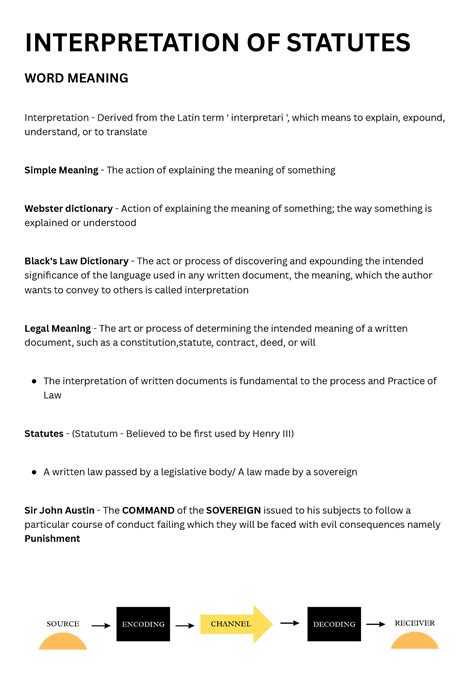 Interpretation of statutes ballb - INTERPRETATION OF STATUTES WORD ...