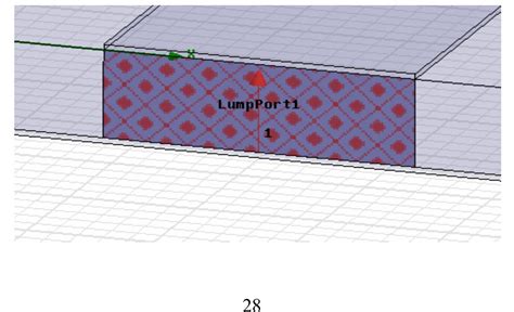 Image result for Hfss Channel Simulation