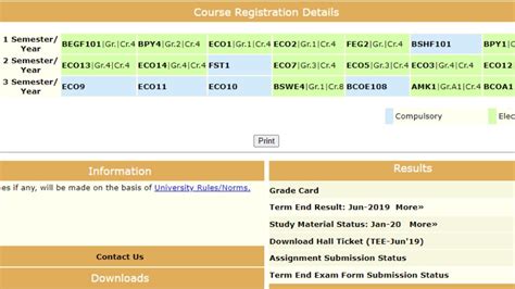 Image result for IGNOU Status