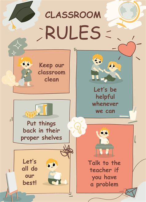 Image result for Classroom Rules Poster Examples