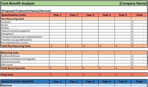 Image result for Workload Calculation Excel