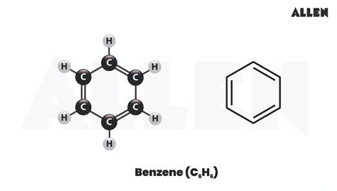 Molar Mass Of Benzene