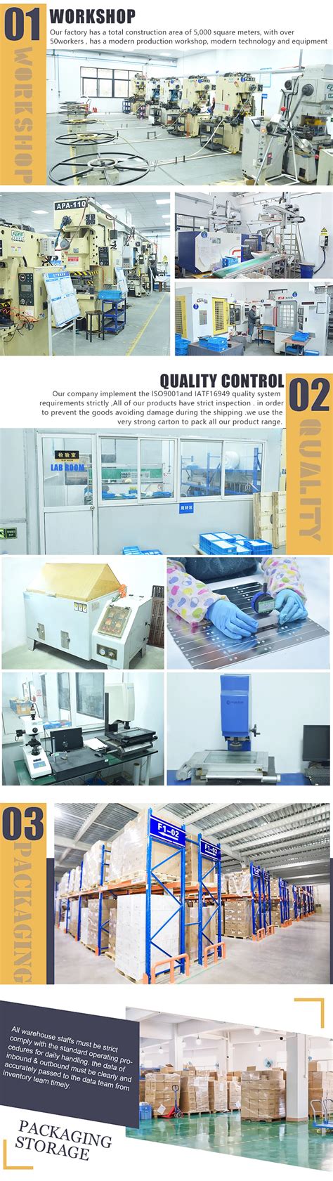 Image result for IGBT Module Package Type