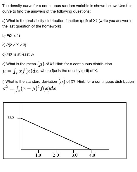 Image result for Density Curve for Continuous Random Variable