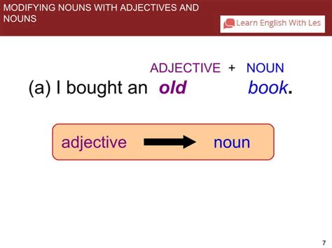Image result for Modifying Nouns Examples