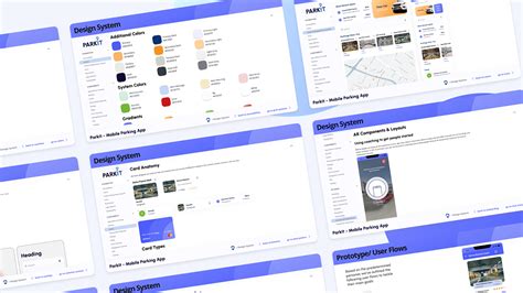 Image result for System UI Design Software