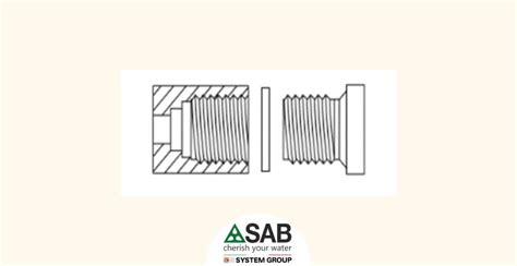 Image result for Fitting Thread Types