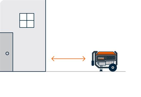 Image result for Portable Generator Safety