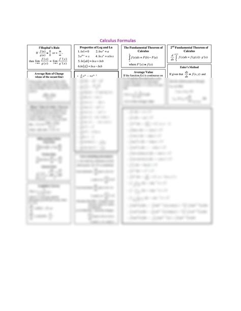 Image result for Calculus Highest Level Formulas