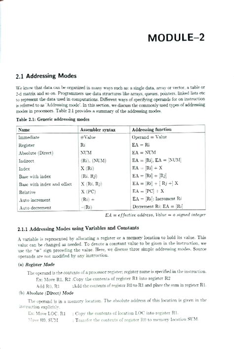 COA module-2 notes - 2 Addressing Modes We know that data can be ...