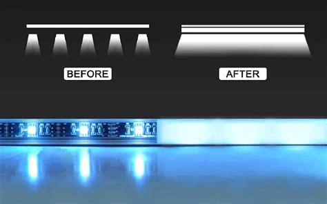 Image result for How to Install Wind Diffuser On LED Light Bar