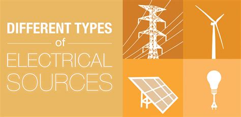 Types Of Electricity