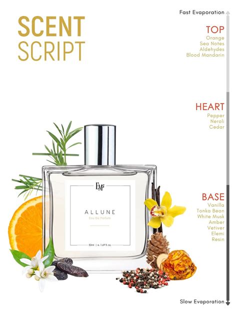 Allune | Eau De Parfum – House of EM5