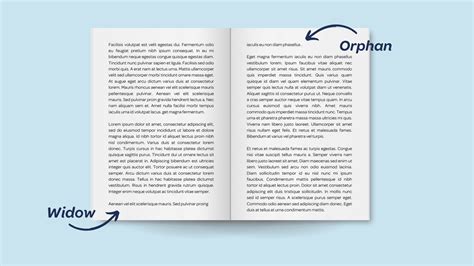 Book Formatting 101: What You Need to Know - Novlr