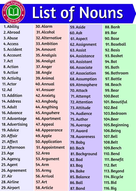 List of Nouns: 900+ A Huge List of Nouns » Onlymyenglish.com