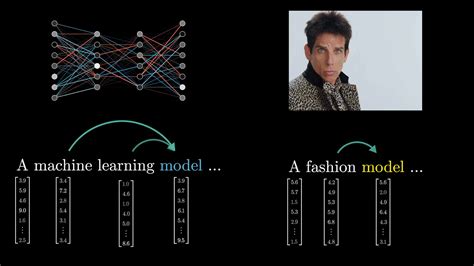 Transformers GPT 的图像结果