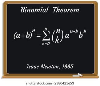 Binomial Example Math 的图像结果