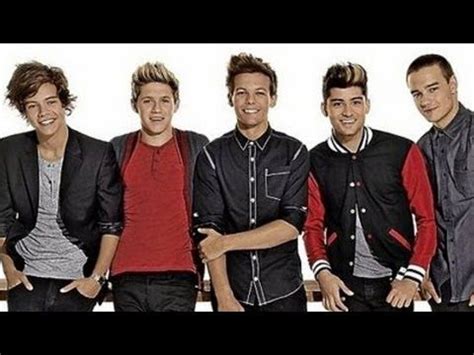 Image result for Gson Java