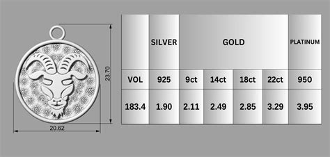 Goat Pendant 3D Model STL File