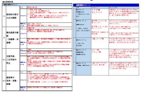Image result for Simple Basic Programm